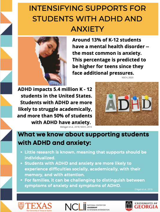 ADHD and Anxiety